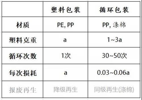 0325包装20_副本.jpg