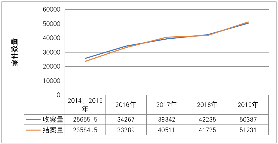 微信图片_20200509142425.png