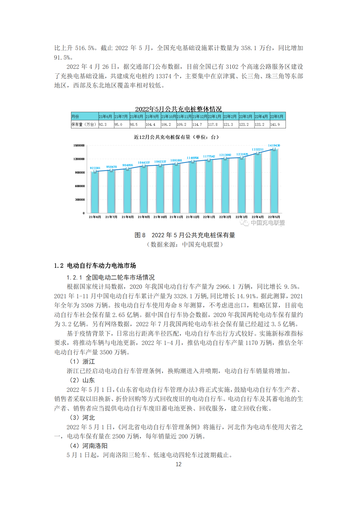 20220709曹修改资源回收联盟月报2022年5月电池市场情况(2)_12.png