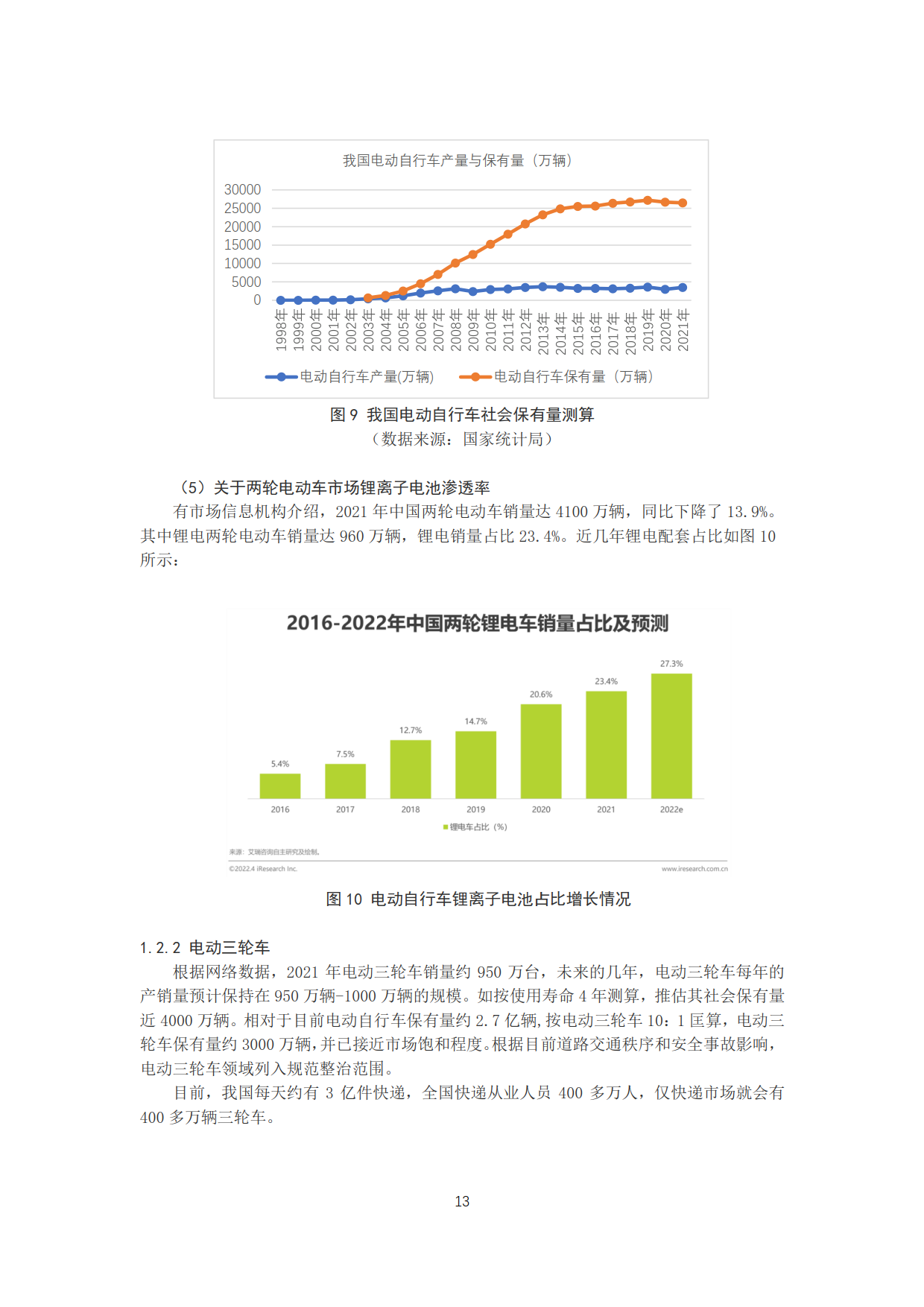 20220709曹修改资源回收联盟月报2022年5月电池市场情况(2)_13.png