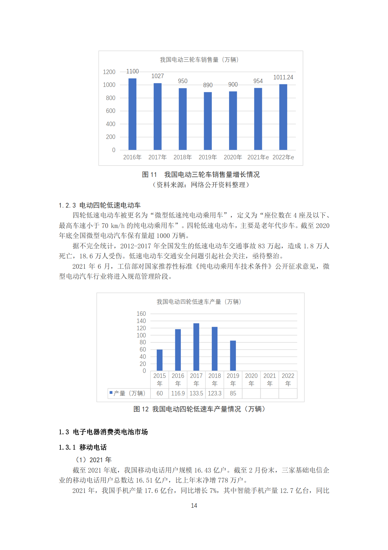 20220709曹修改资源回收联盟月报2022年5月电池市场情况(2)_14.png