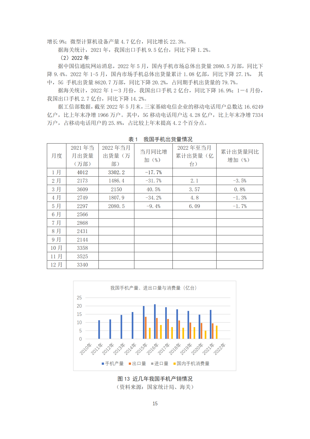 20220709曹修改资源回收联盟月报2022年5月电池市场情况(2)_15.png