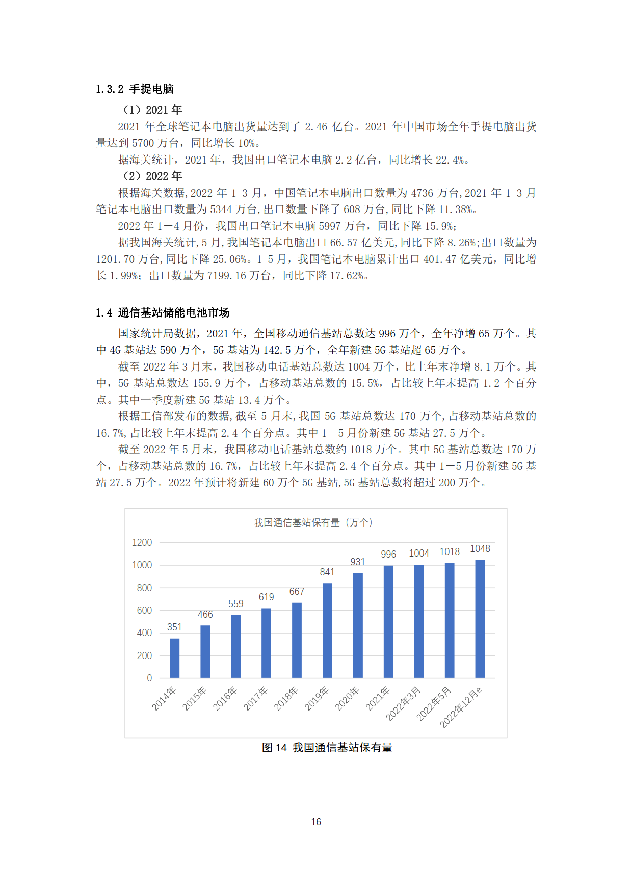 20220709曹修改资源回收联盟月报2022年5月电池市场情况(2)_16.png