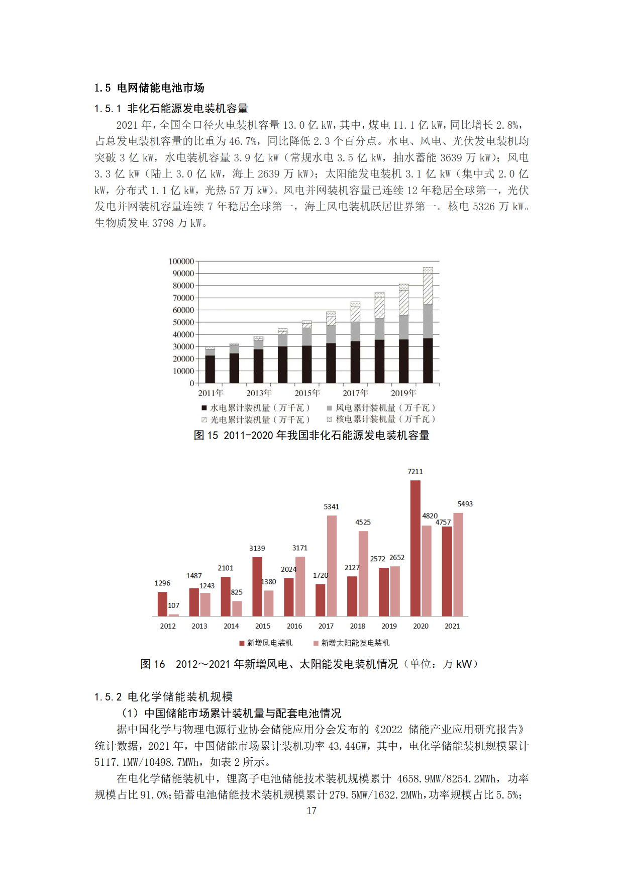 20220709曹修改资源回收联盟月报2022年5月电池市场情况(2)_17.png