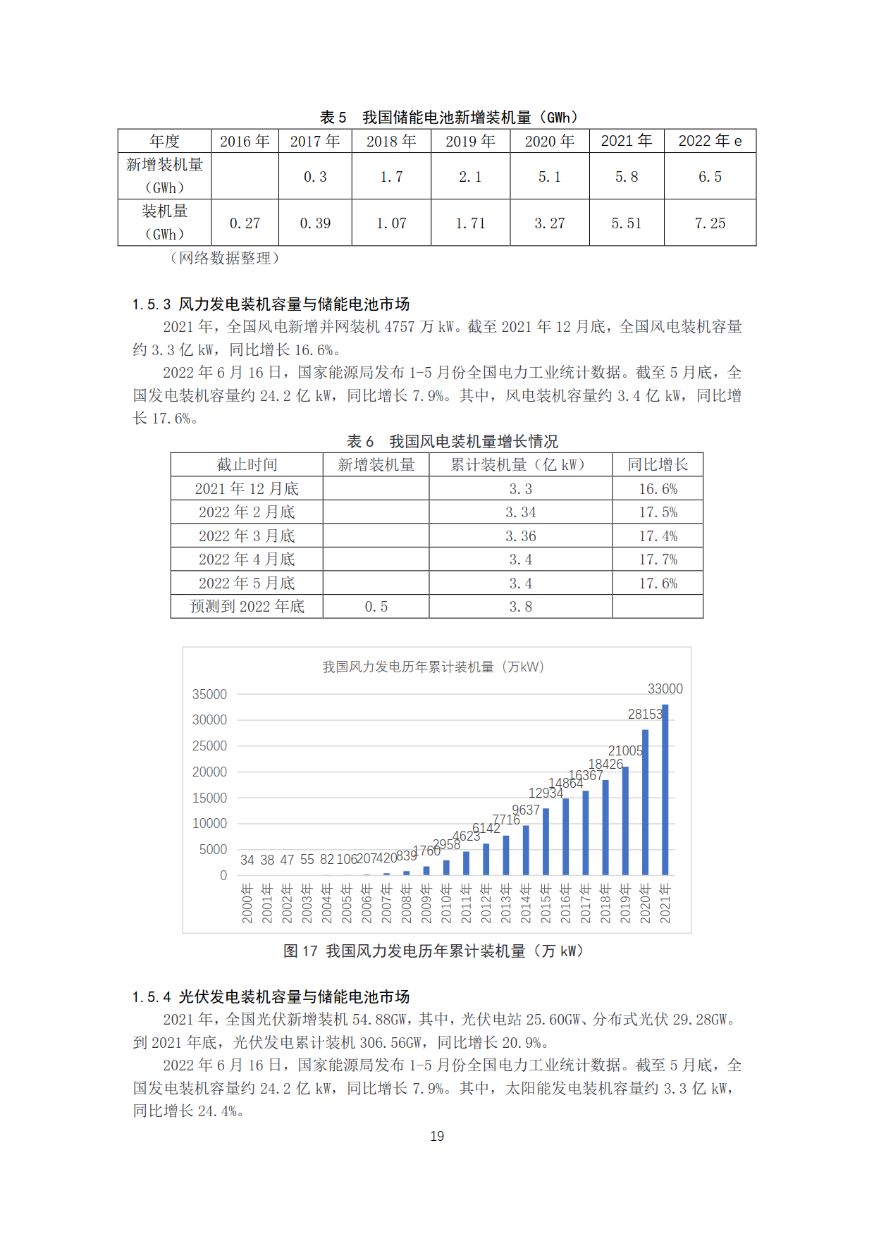 20220709曹修改资源回收联盟月报2022年5月电池市场情况(2)_19.png