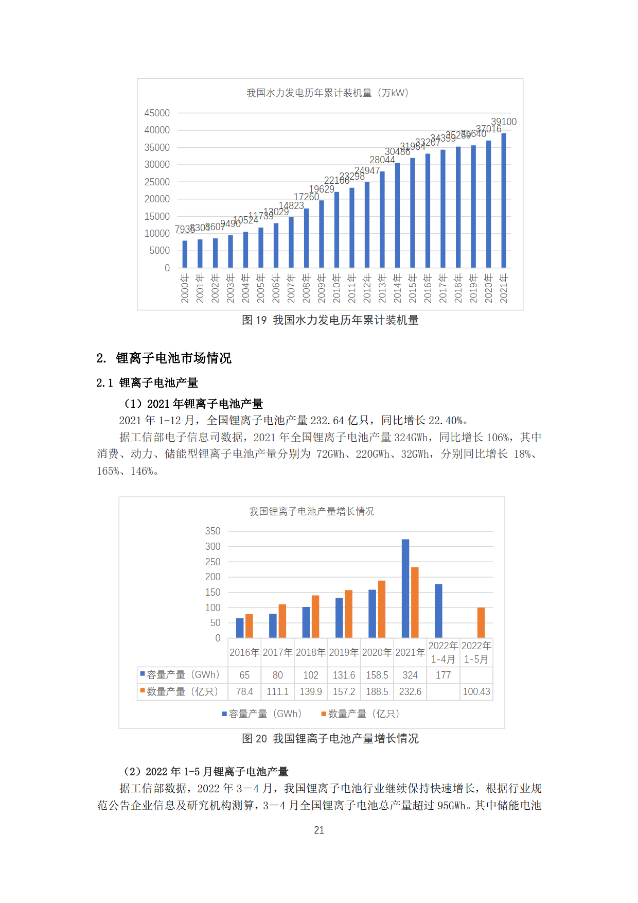 20220709曹修改资源回收联盟月报2022年5月电池市场情况(2)_21.png