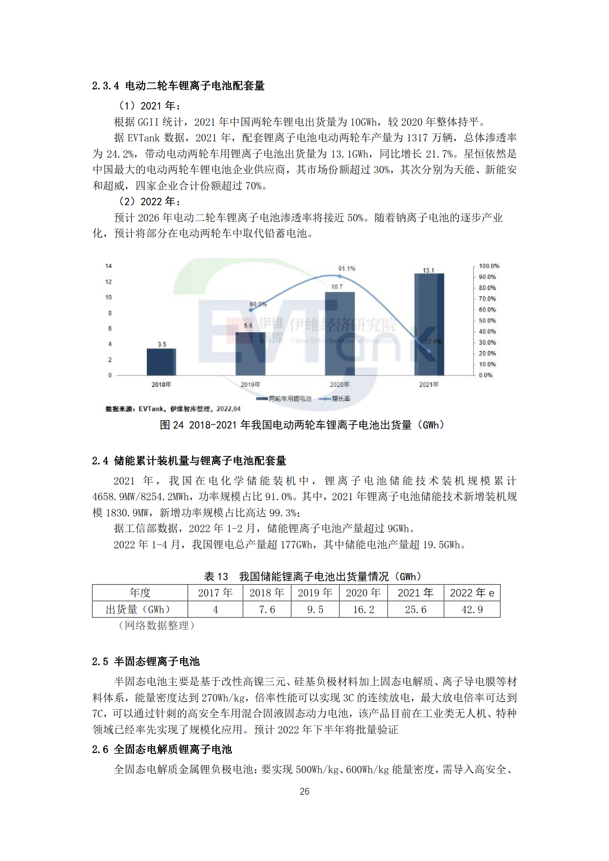 20220709曹修改资源回收联盟月报2022年5月电池市场情况(2)_26.png