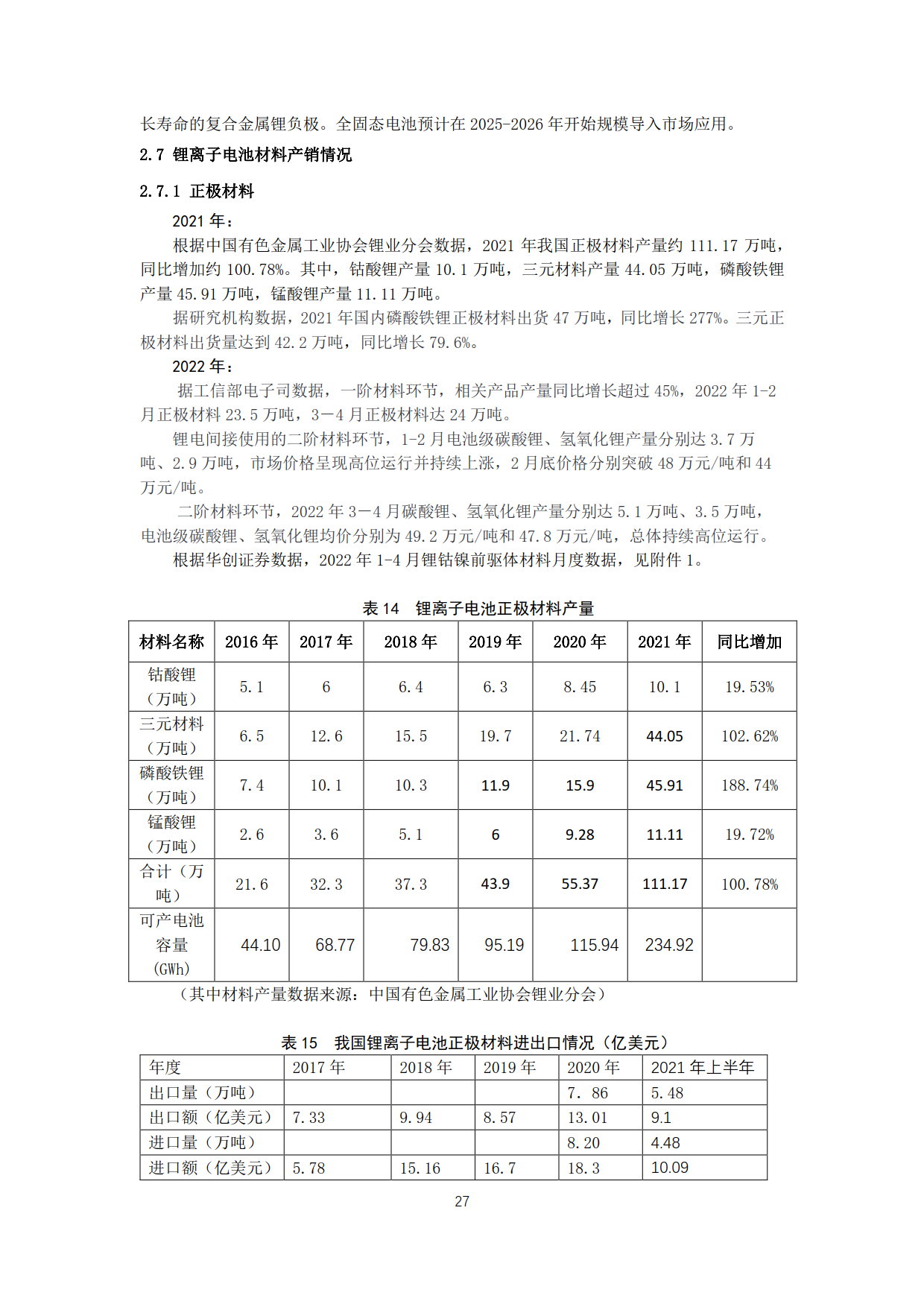 20220709曹修改资源回收联盟月报2022年5月电池市场情况(2)_27.png