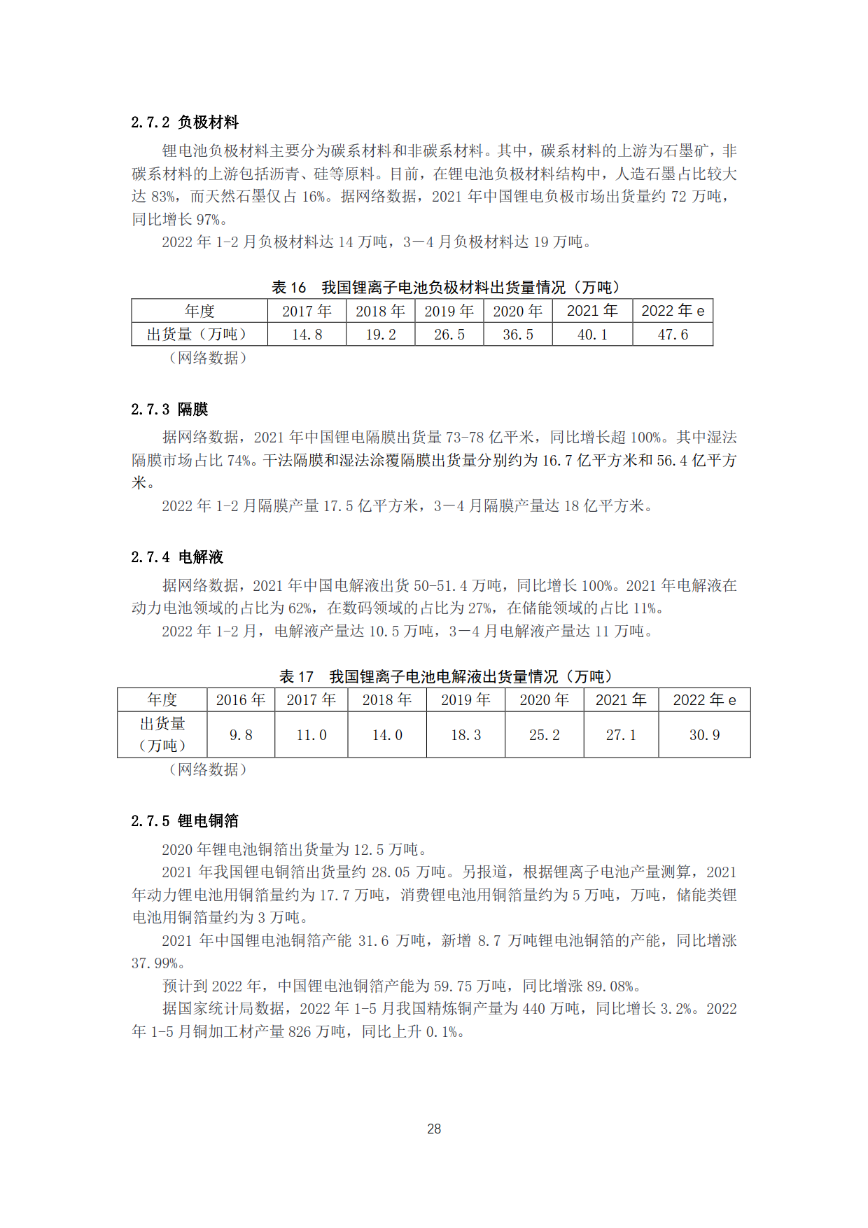 20220709曹修改资源回收联盟月报2022年5月电池市场情况(2)_28.png