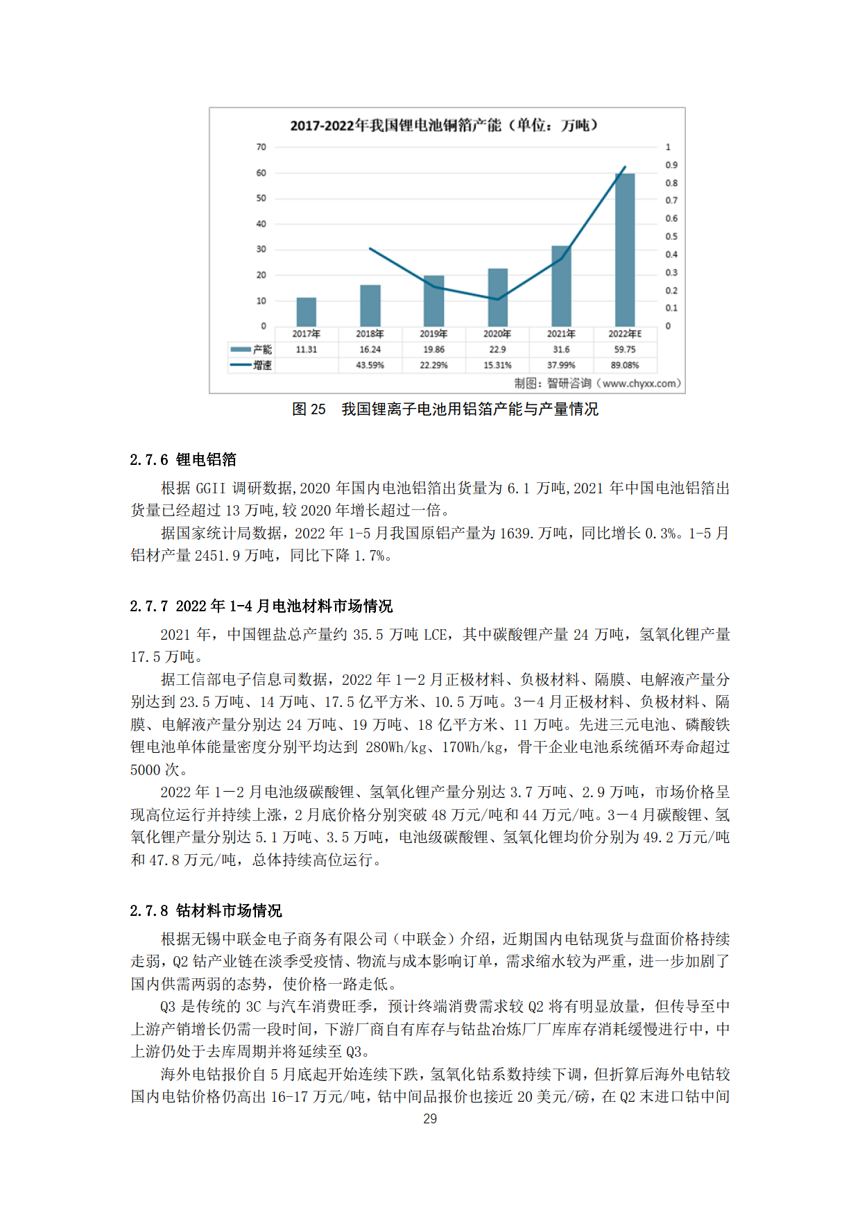 20220709曹修改资源回收联盟月报2022年5月电池市场情况(2)_29.png