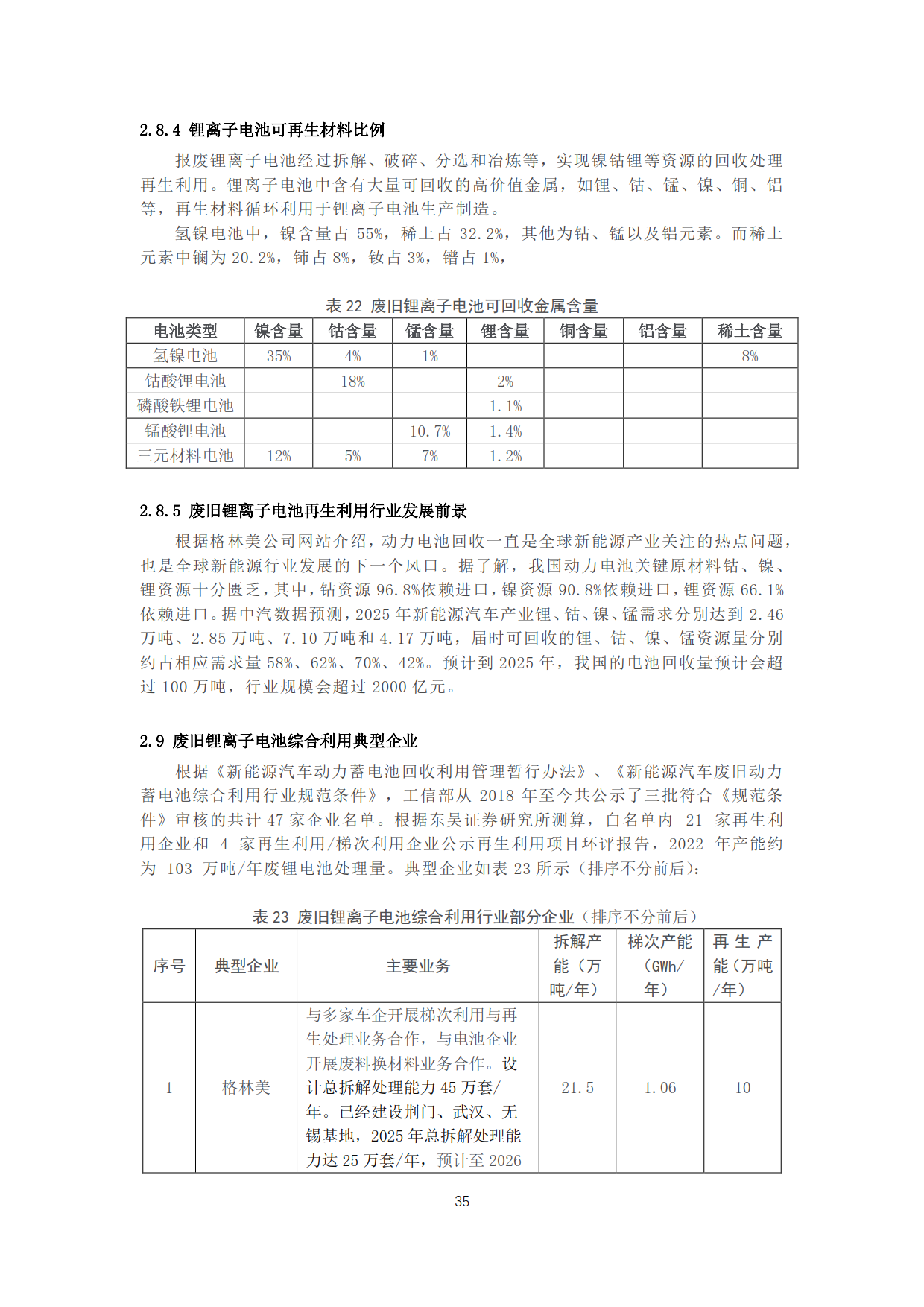 20220709曹修改资源回收联盟月报2022年5月电池市场情况(2)_35.png