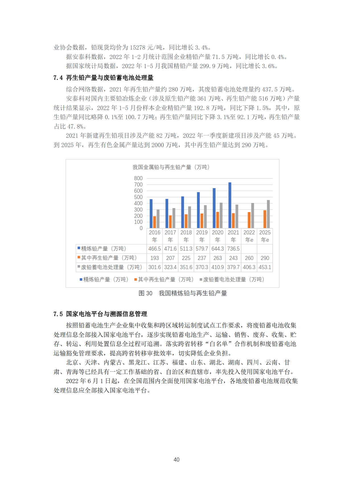 20220709曹修改资源回收联盟月报2022年5月电池市场情况(2)_40.png