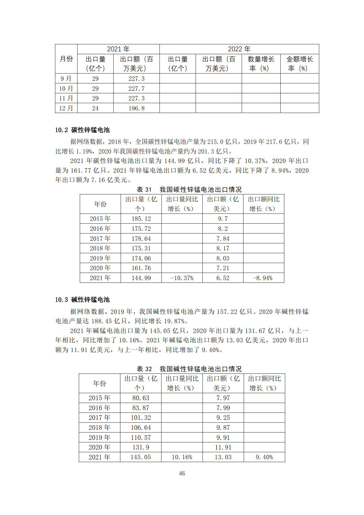 20220709曹修改资源回收联盟月报2022年5月电池市场情况(2)_46.png