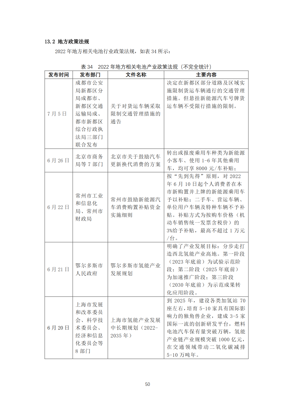 20220709曹修改资源回收联盟月报2022年5月电池市场情况(2)_50.png