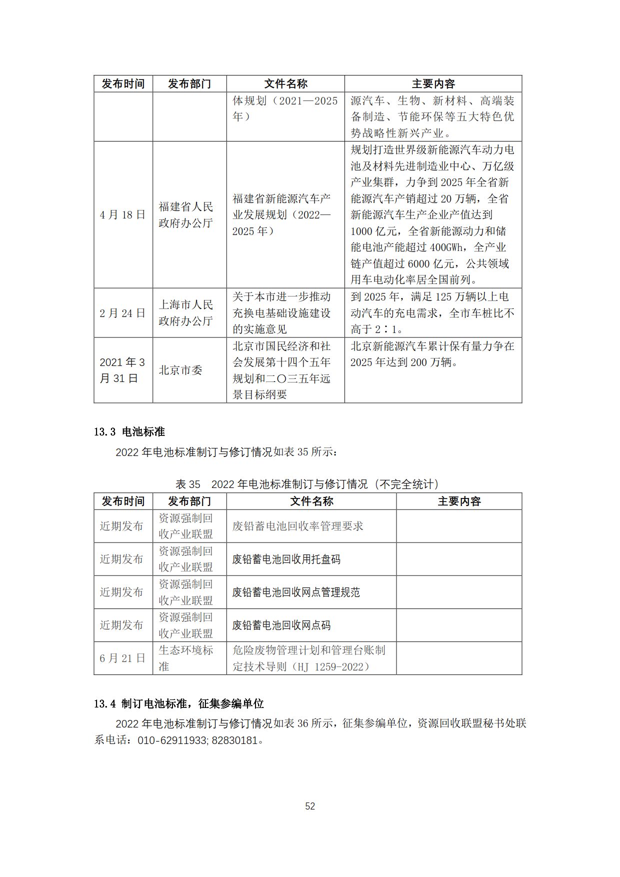 20220709曹修改资源回收联盟月报2022年5月电池市场情况(2)_52.png