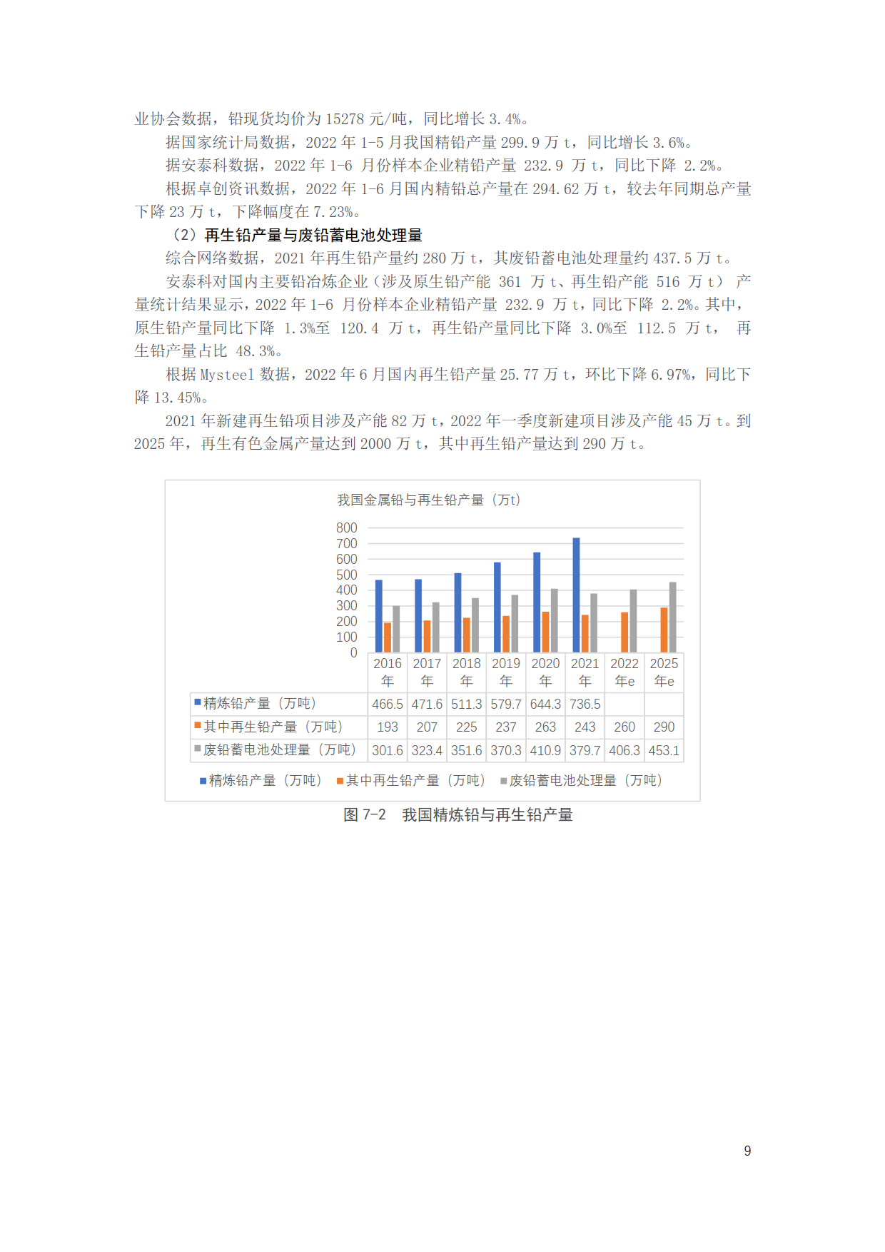 2022年6月报我国电池市场情况报告（摘要）_9.png